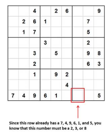 Play Free Sudoku online - solve daily web sudoku puzzles